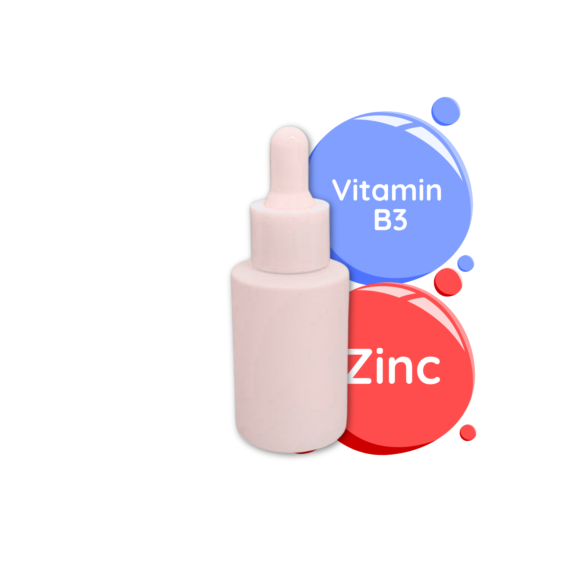 SERUM LIQUIDO NIACINAMIDA CON ZINC | PIEL GRASA