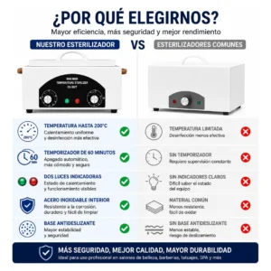 Esterilizador Quirúrgico Alta Temp Temporizado - Imagen 7